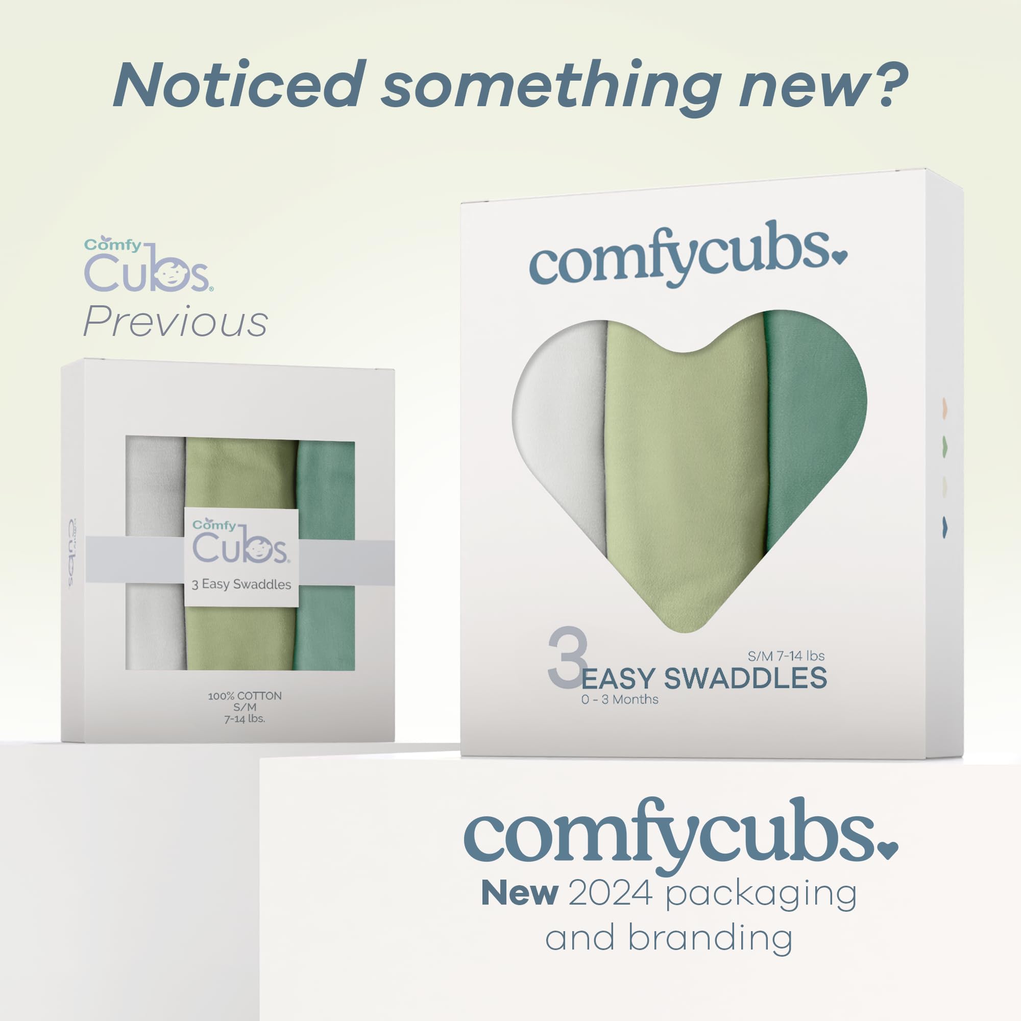 Foto 3 | Manta para Bebés Comfy Cubs- Venta Internacional
