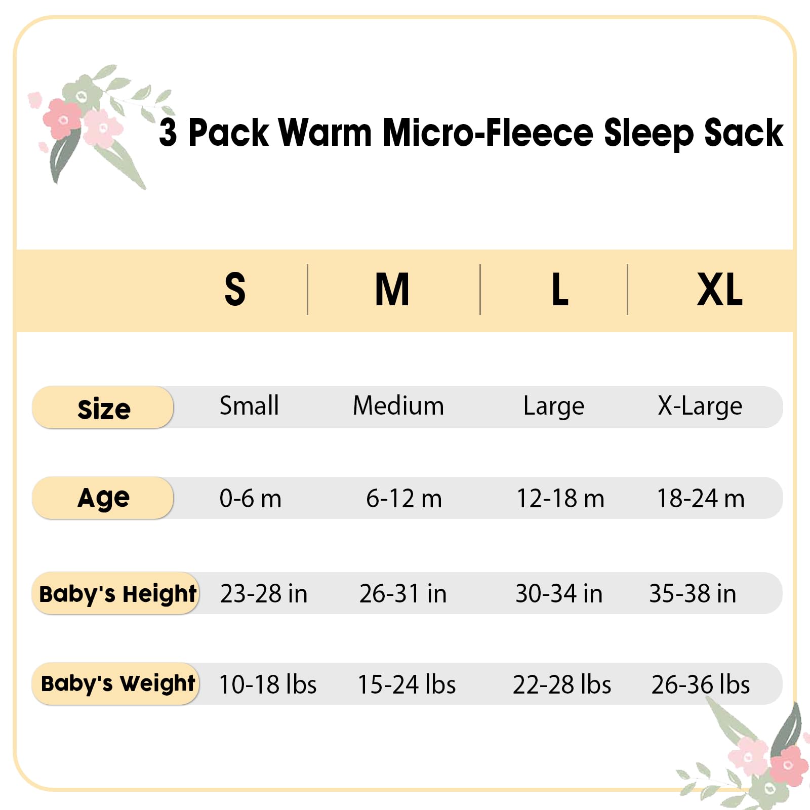 Foto 7 pulgar | Manta Portátil Phf Suave Micropolar de 6 a 12 Meses Estampado Floral para Bebés - Venta Internacional