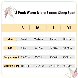 Foto 6 | Manta Portátil Phf Suave Micropolar de 6 a 12 Meses Estampado Floral para Bebés - Venta Internacional
