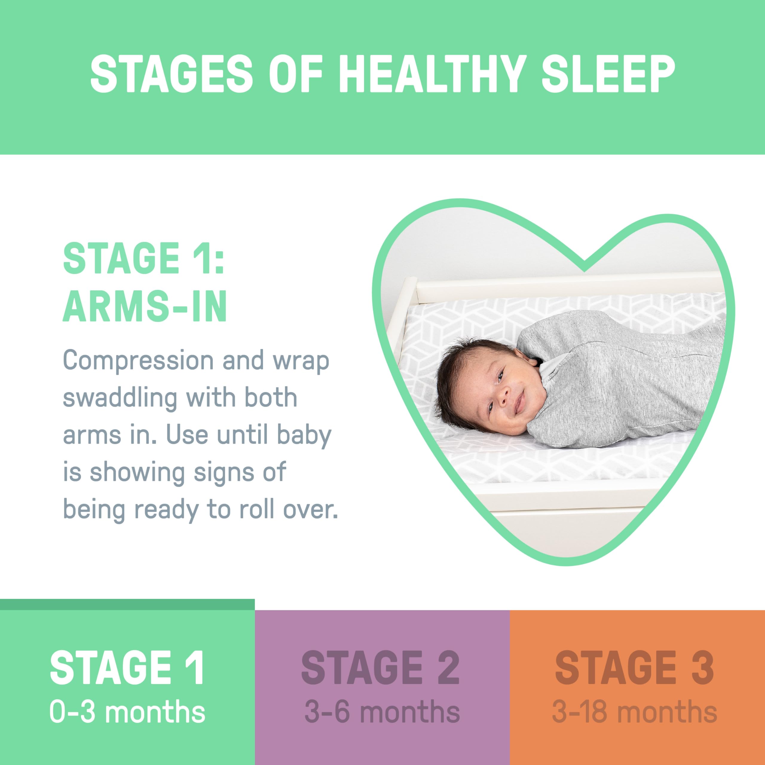 Foto 6 pulgar | Saco para Dormir Swaddleme By Ingenuity- Venta Internacional