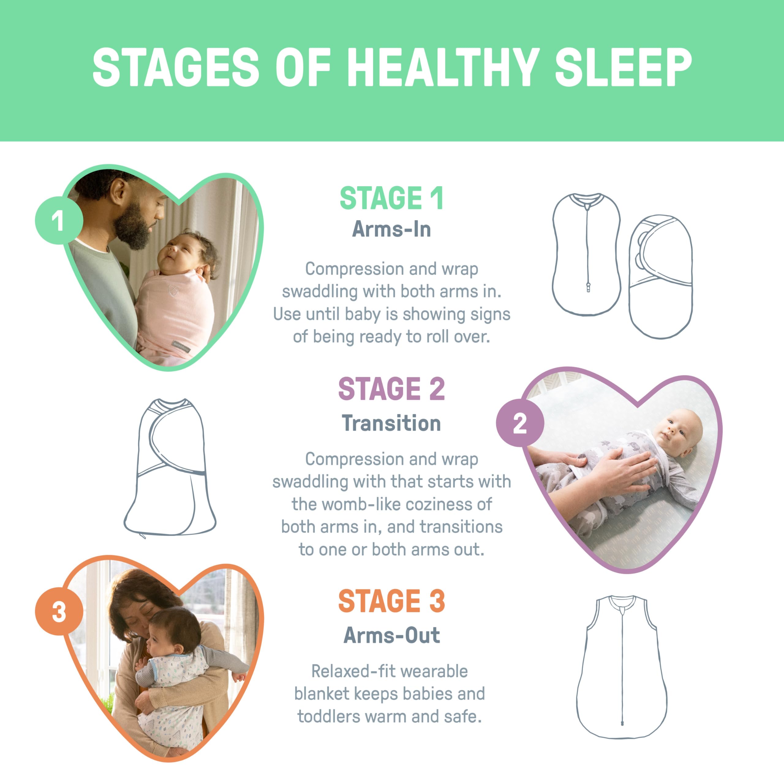 Foto 7 pulgar | Saco para Dormir Swaddleme By Ingenuity- Venta Internacional