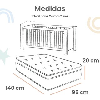Foto 5 | Set 2 Sábanas De Cajón Nap Baby Para Cama Cuna 95x140cm - Blanco