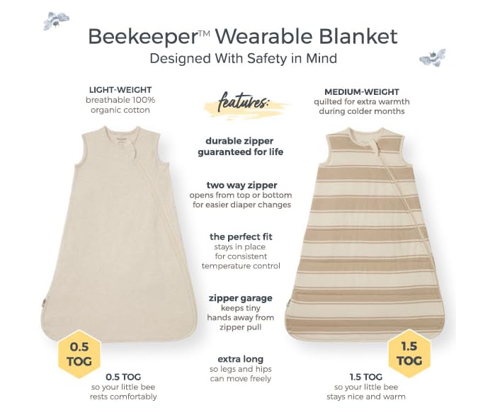 Foto 2 | Manta Portátil Burt's Bees Baby Beekeeper, 100% Algodón Orgánico - Venta Internacional
