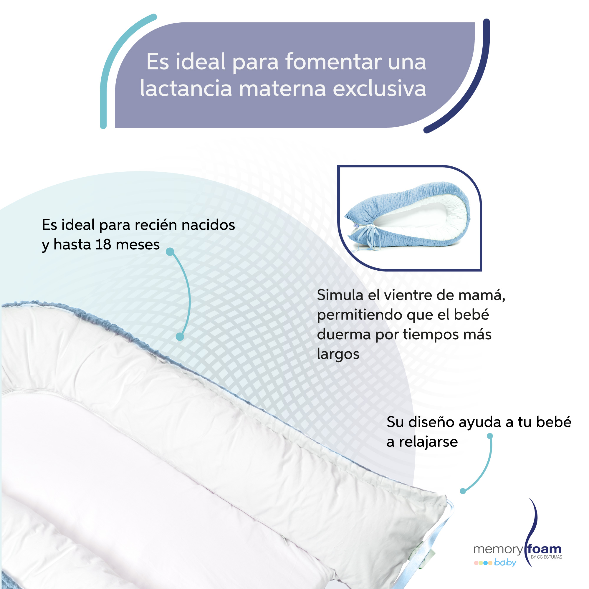 Foto 4 pulgar | Nido Colecho Para Bebé / Cuna Portátil / Azul | Memory Foam