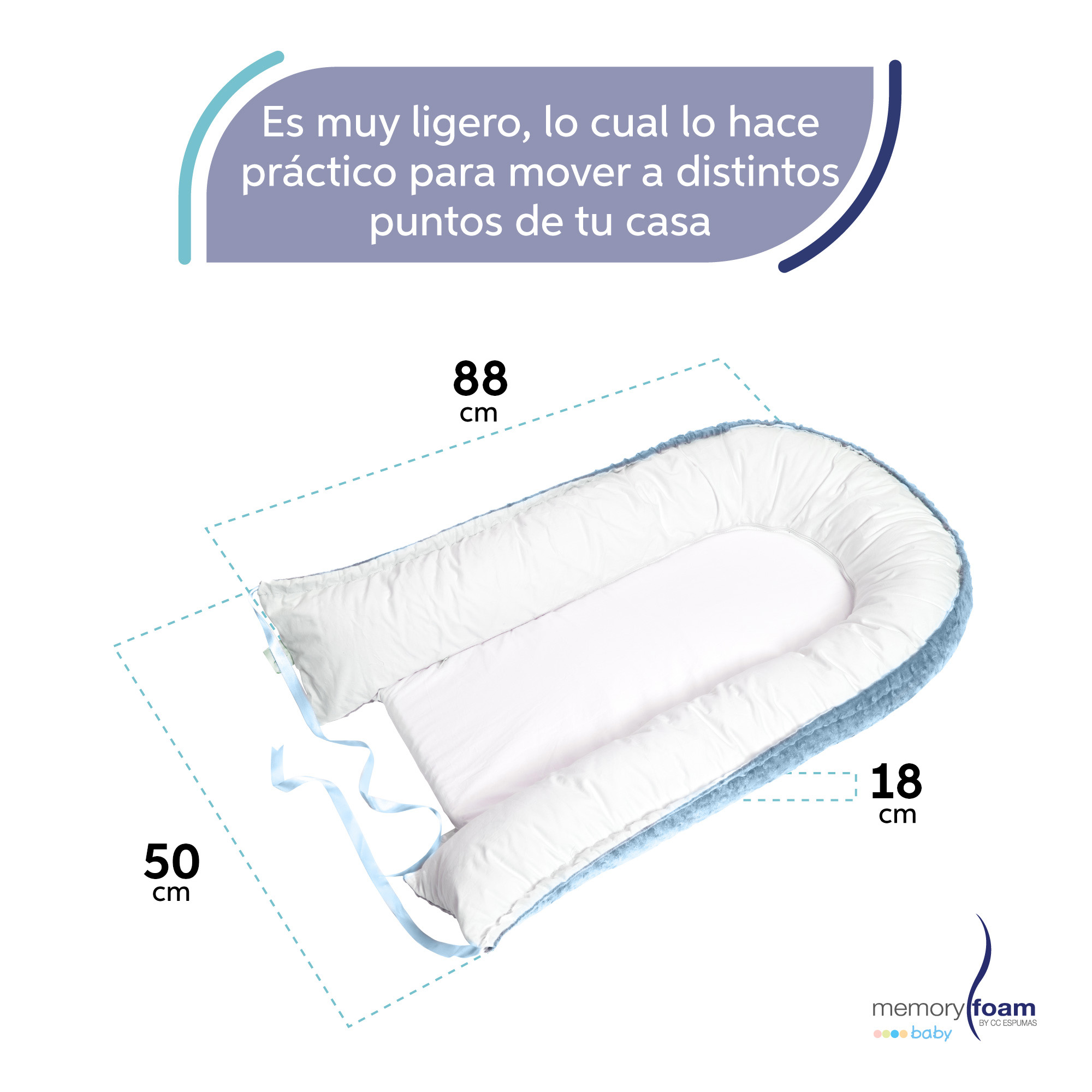 Foto 5 | Nido Colecho Para Bebé / Cuna Portátil / Azul | Memory Foam