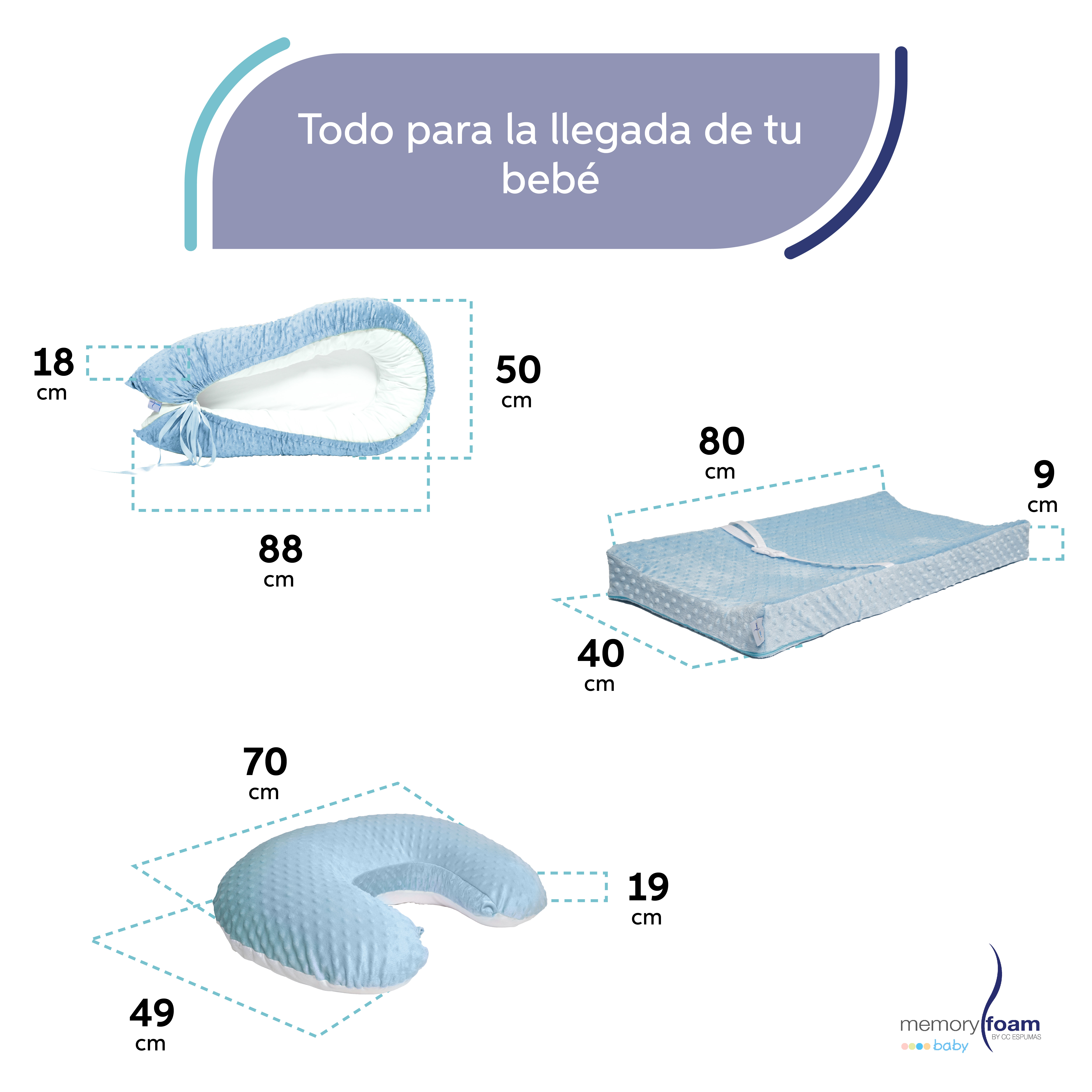 Foto 5 | Pack De Bebé Con Nido + Almohada De Lactancia + Cambiado Azul