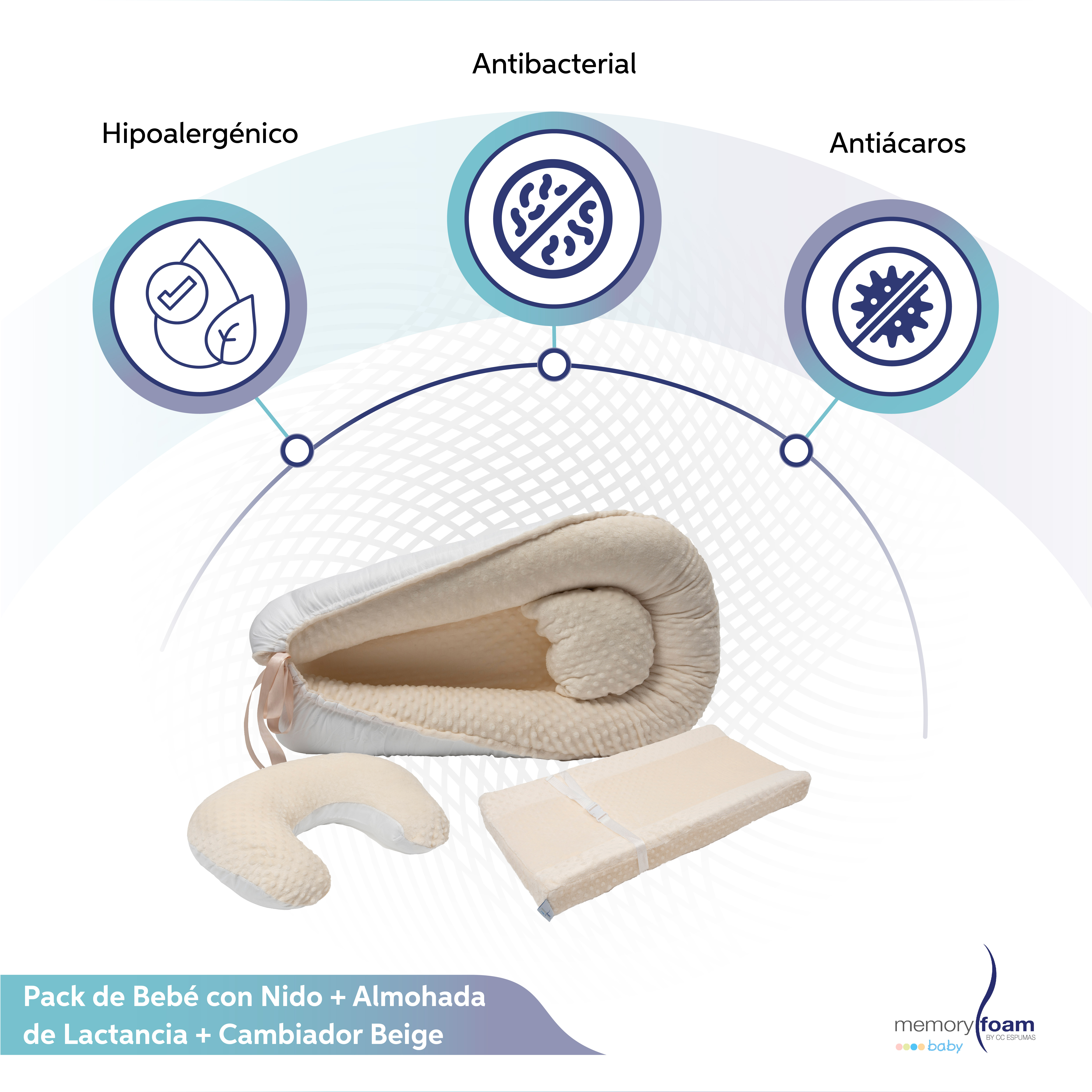 Foto 3 pulgar | Pack De Bebé Con Nido + Almohada De Lactancia + Cambiado Beige