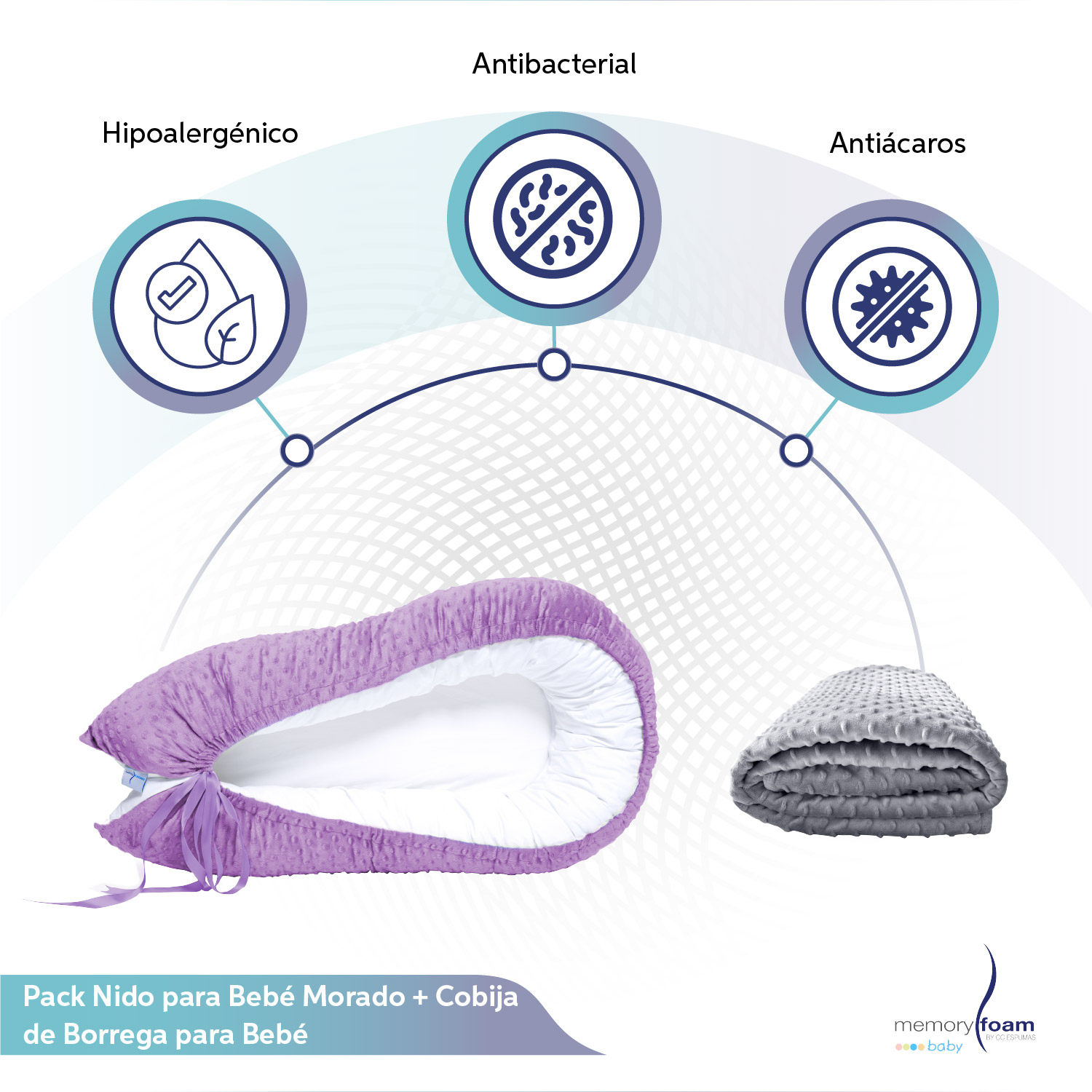 Foto 3 pulgar | Nido Morado Para Bebé + Cobija Gris De Fleece Para Bebé