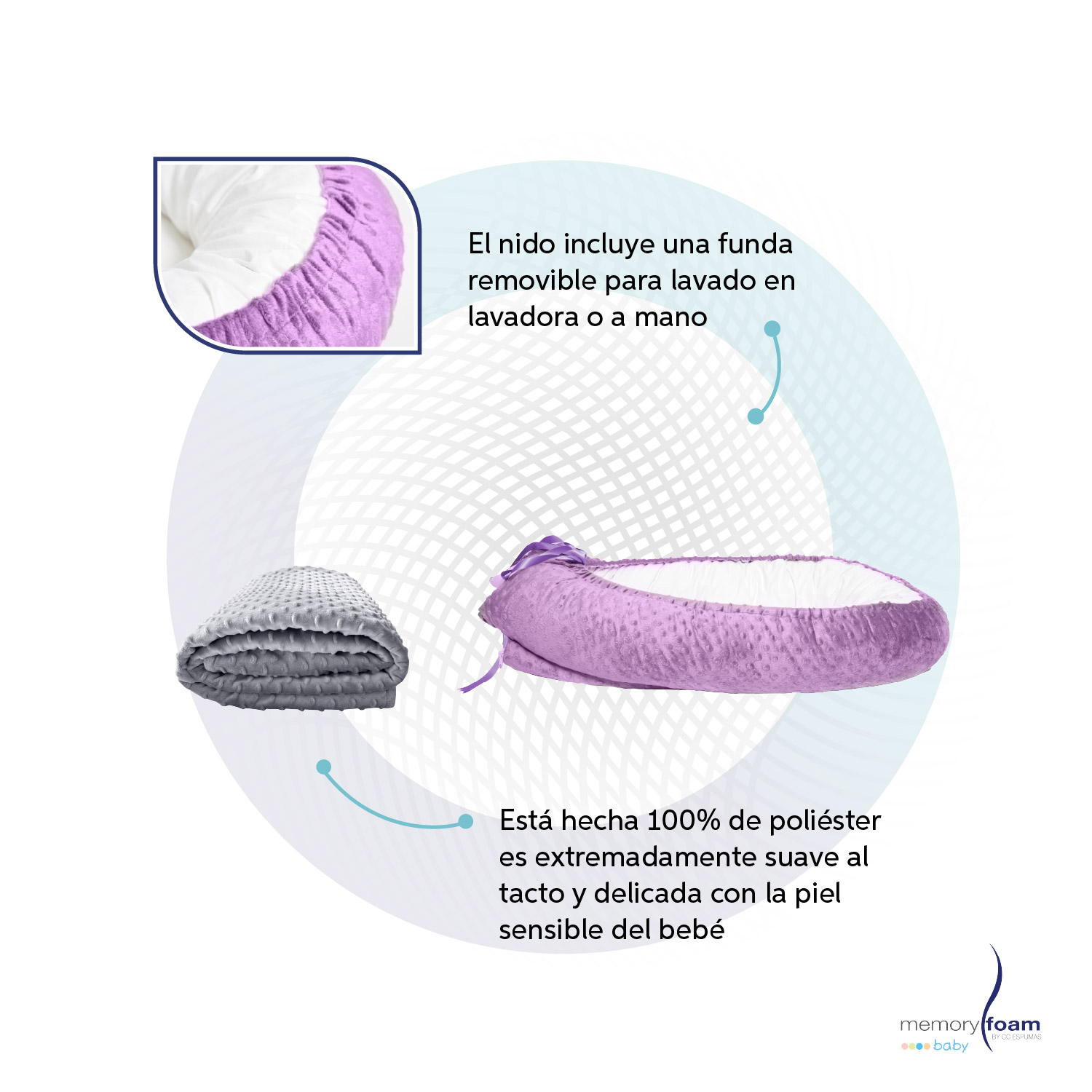 Foto 5 pulgar | Nido Morado Para Bebé + Cobija Gris De Fleece Para Bebé
