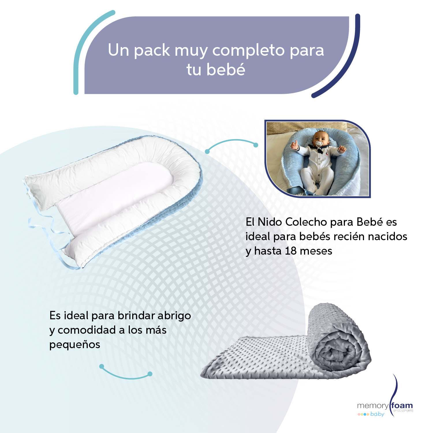 Foto 4 pulgar | Nido Azul Para Bebé + Cobija Gris De Fleece Para Bebé