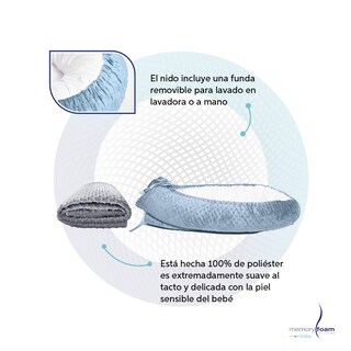 Foto 4 | Nido Azul Para Bebé + Cobija Gris De Fleece Para Bebé