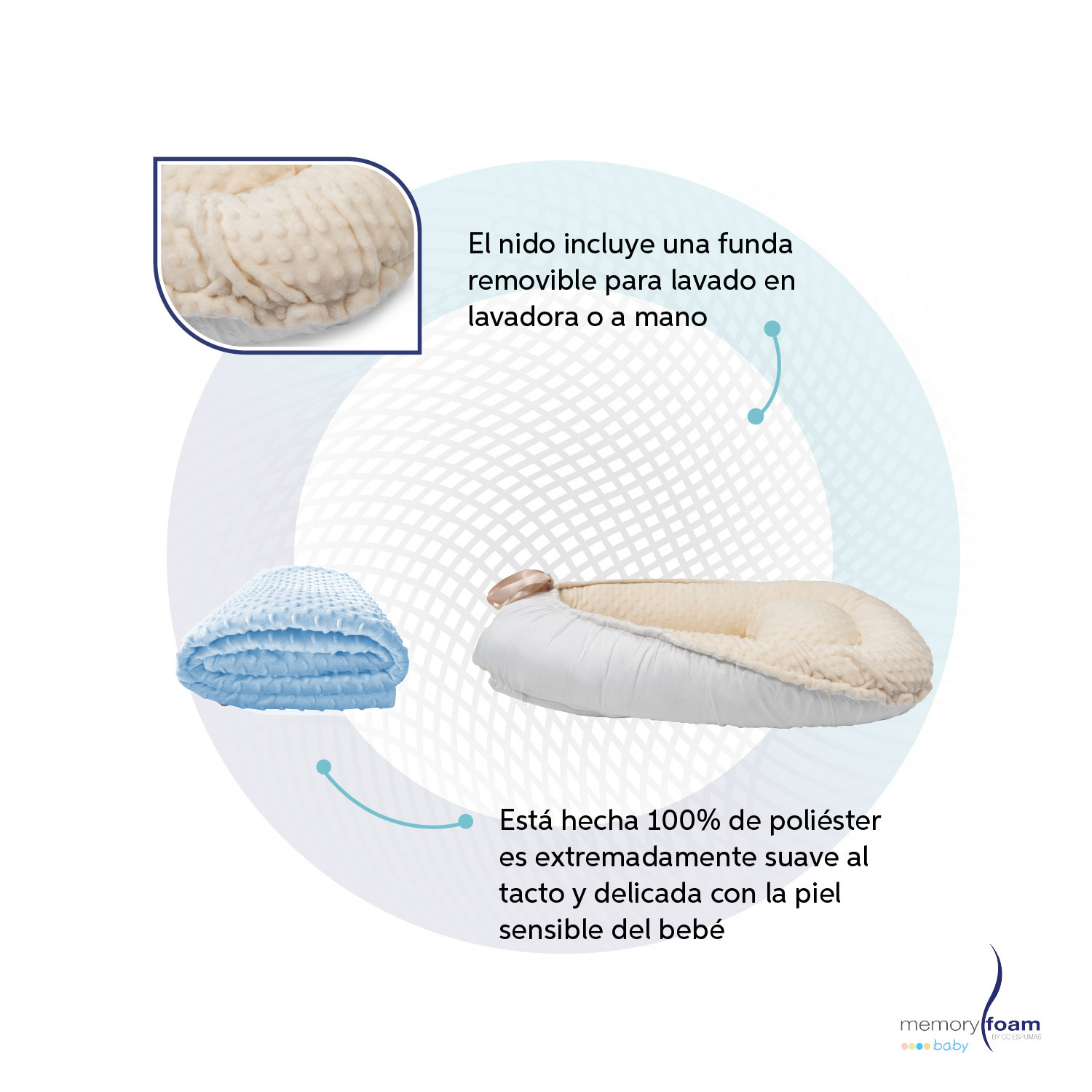 Foto 5 pulgar | Nido Beige Para Bebé + Cobija Azul De Fleece Para Bebé