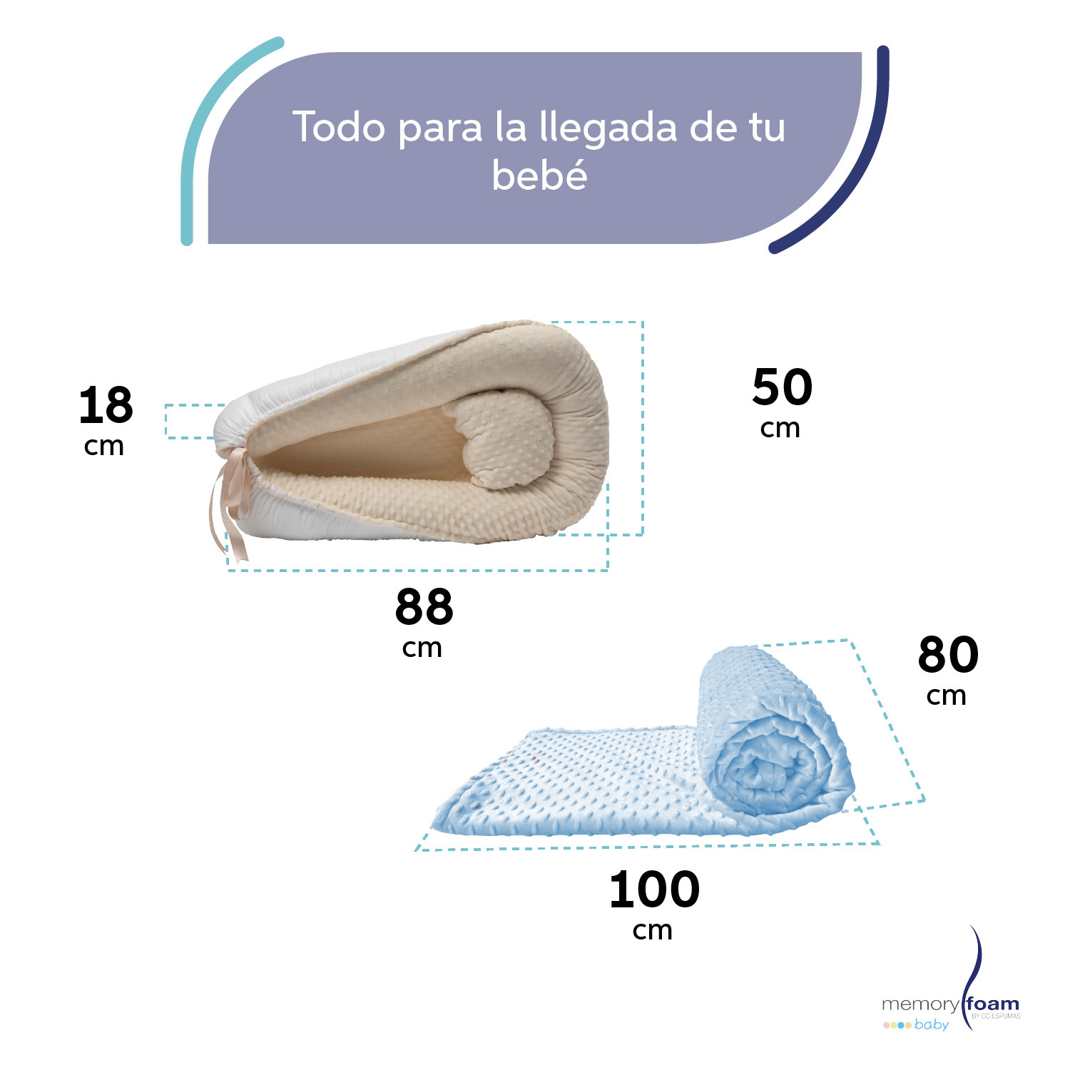 Foto 5 | Nido Beige Para Bebé + Cobija Azul De Fleece Para Bebé