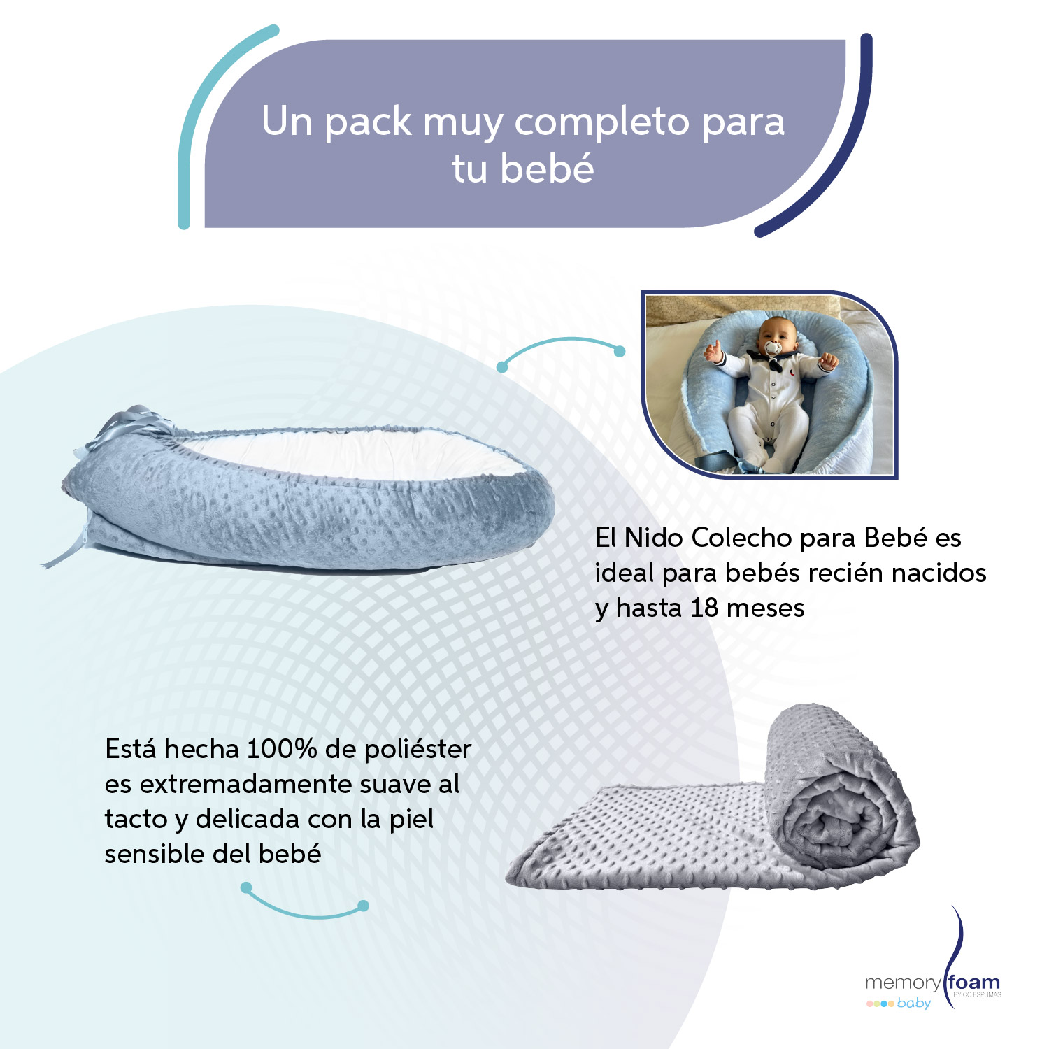 Foto 4 pulgar | Nido Bebé + Cambiador + Almohada Lactancia Azul + Cobija Gris