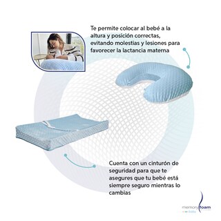 Foto 4 | Nido Bebé + Cambiador + Almohada Lactancia Azul + Cobija Gris