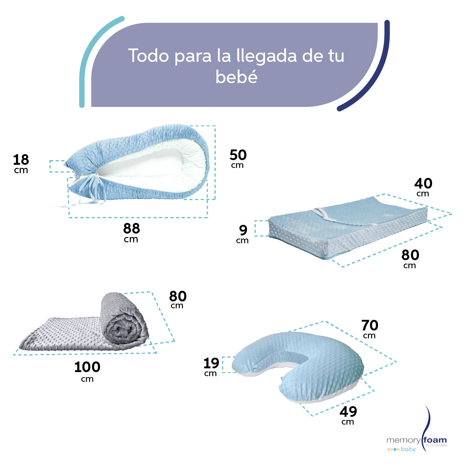 Foto 6 pulgar | Nido Bebé + Cambiador + Almohada Lactancia Azul + Cobija Gris