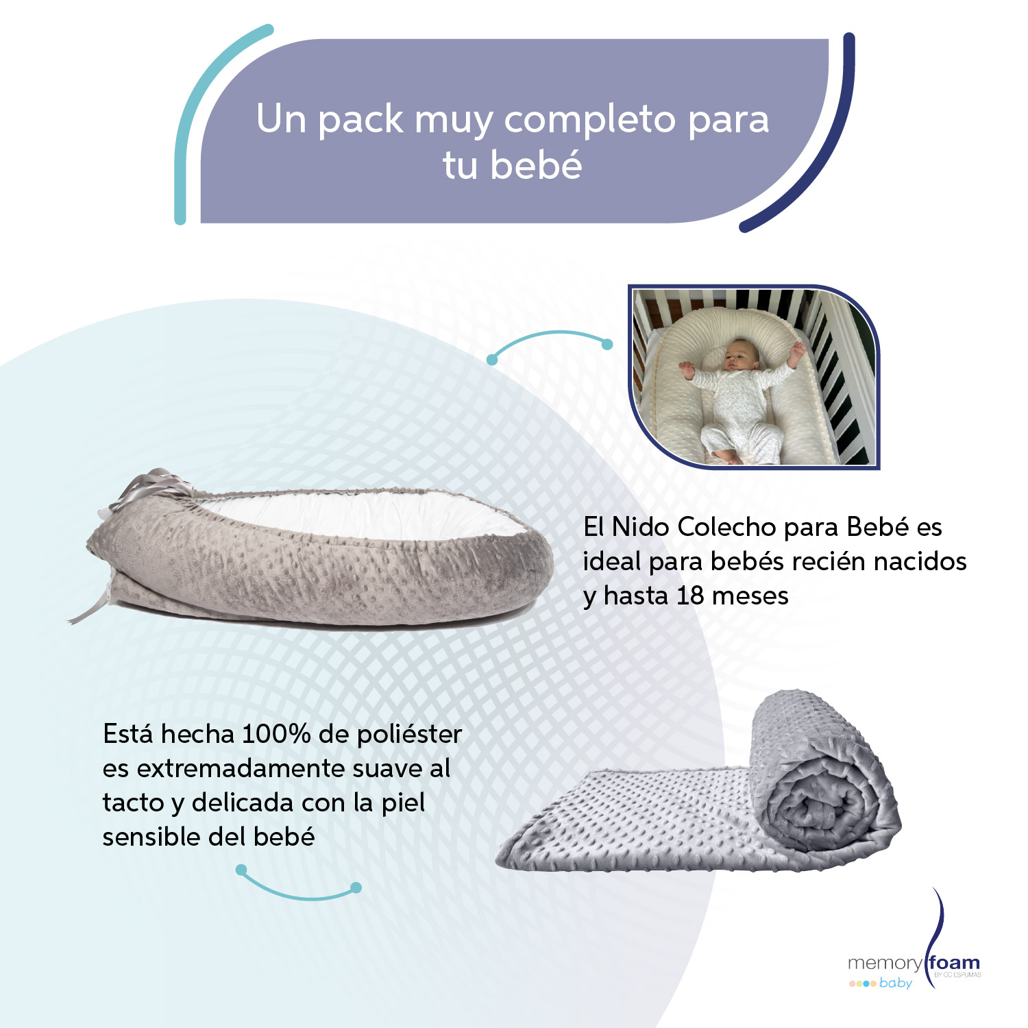 Foto 4 pulgar | Nido Bebé + Cambiador + Almohada Lactancia Gris  + Cobija Gris