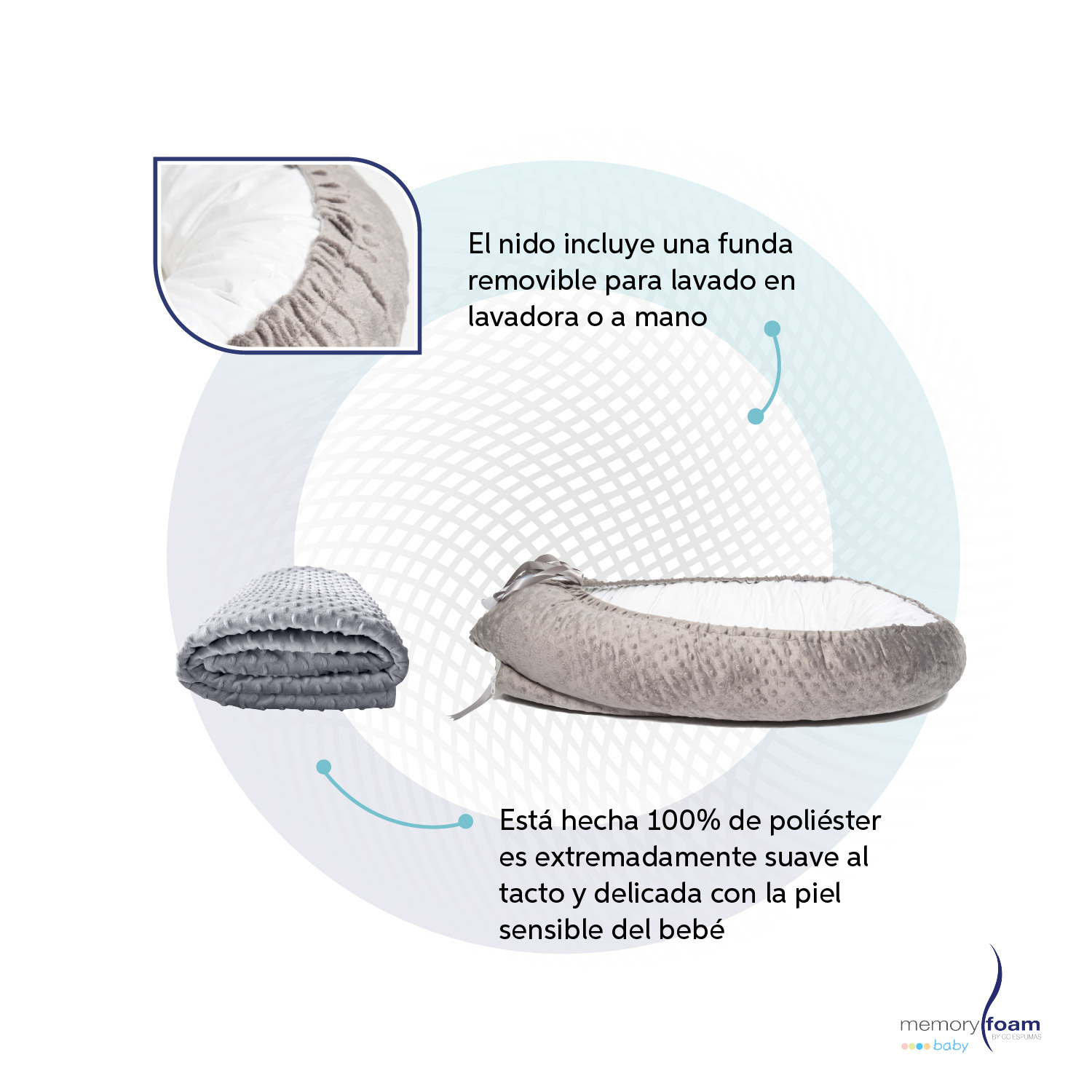 Foto 5 pulgar | Nido Gris Para Bebé + Cobija Gris De Fleece Para Bebé