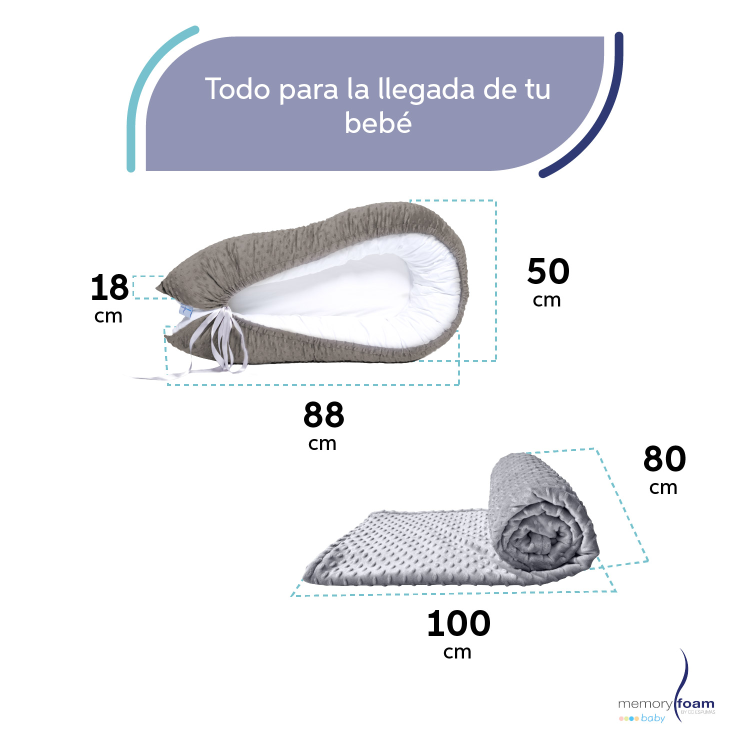 Foto 6 pulgar | Nido Gris Para Bebé + Cobija Gris De Fleece Para Bebé