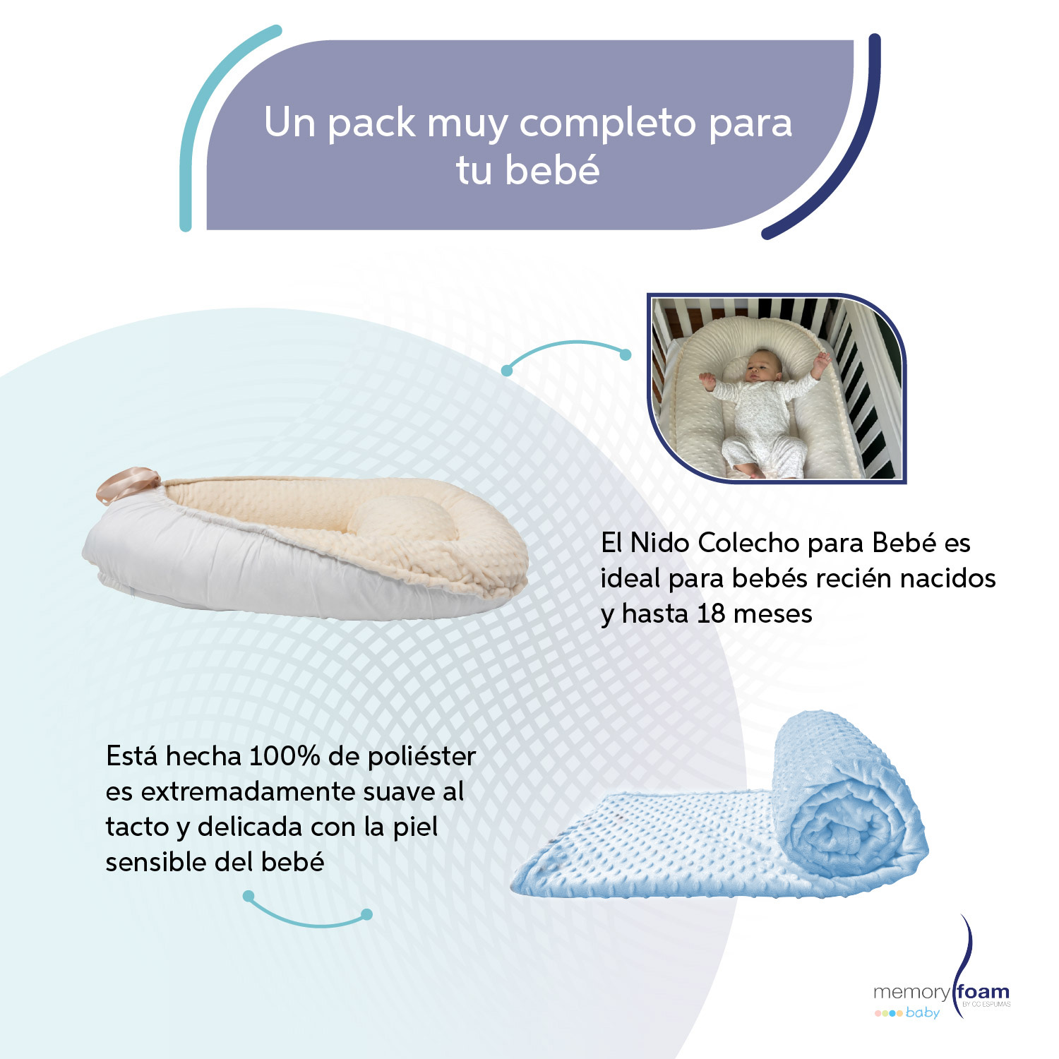 Foto 4 pulgar | Nido Bebé + Cambiador + Almohada Lactancia Beige  + Cobija Azul