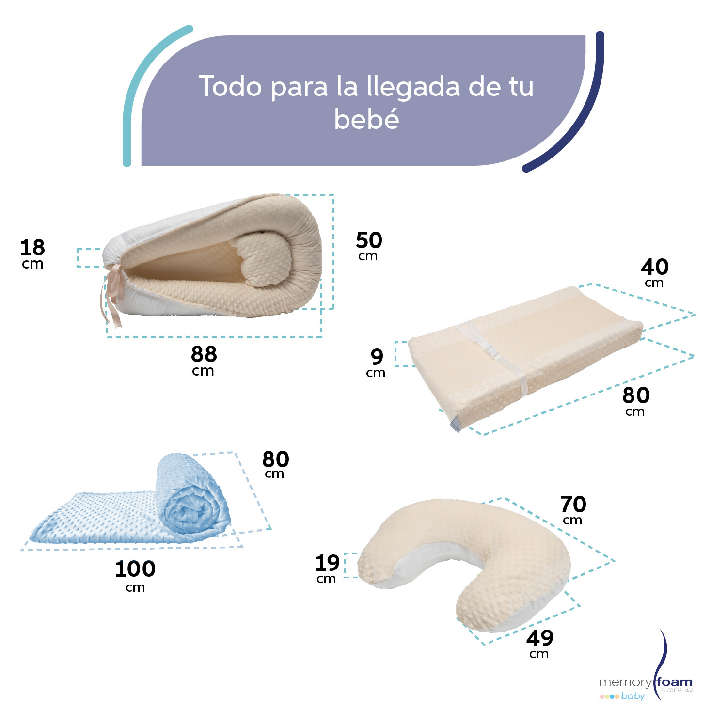 Foto 6 pulgar | Nido Bebé + Cambiador + Almohada Lactancia Beige  + Cobija Azul