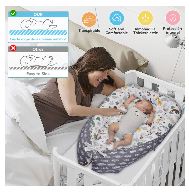 Foto 4 pulgar | Nido Colecho Para Bebés Cuna Portátil Cama Con Almohadas