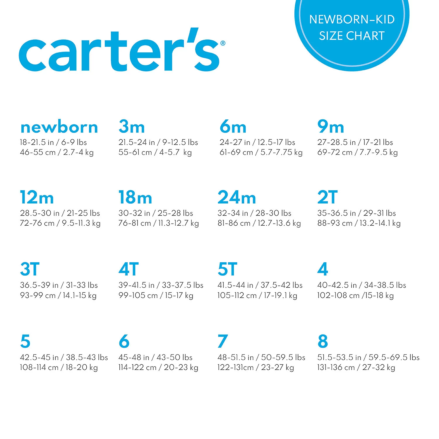 Foto 6 | Conjunto para Bebé Niño Carter's 3 Piezas