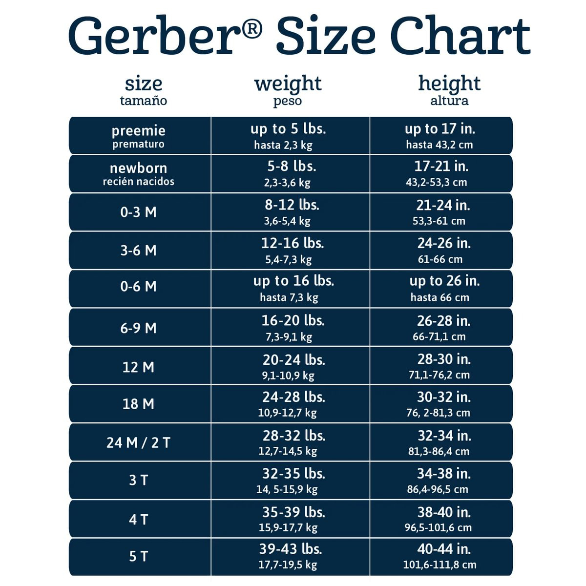 Foto 7 | Conjunto Bebé Gerber Ropa Dormir Algodón Body Oeko Tex