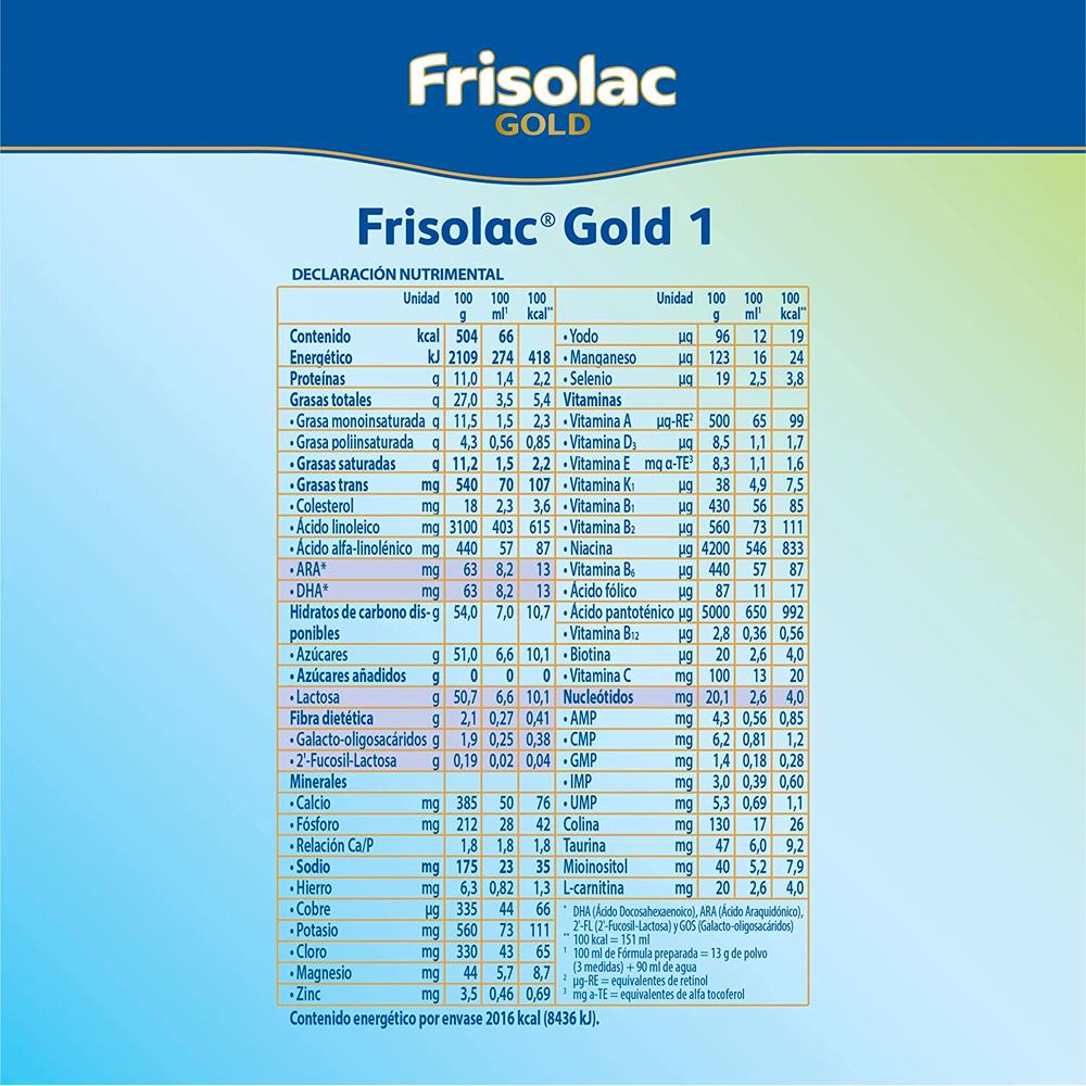 Foto 4 pulgar | Fórmula Infantil Frisolac Gold Etapa 1 800 g