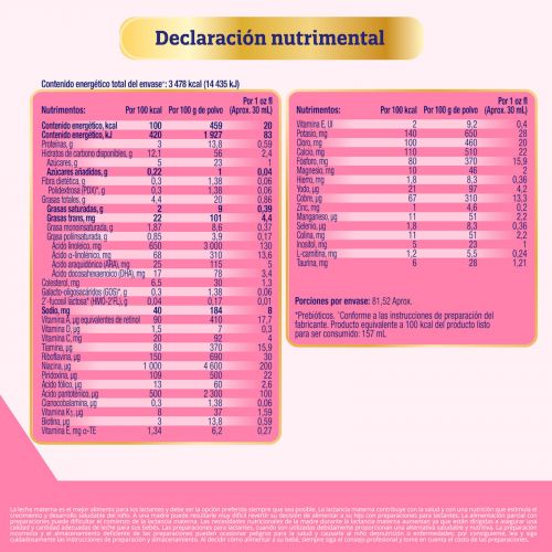 Foto 3 | Enfamil 2 Premium 6-12 Meses Polvo 375 G