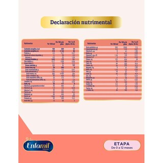 Foto 3 | Fórmula Infantil Especializada Enfamil A.r. 900 G