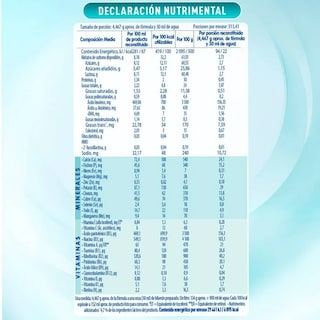 Foto 2 | Fórmula Infantil Nan Optimal Pro Etapa 3, 1.6kg 2pz