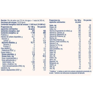 Foto 3 | Fórmula Infantil Enfagrow Premium Etapa 4, 1.5kg 2pz