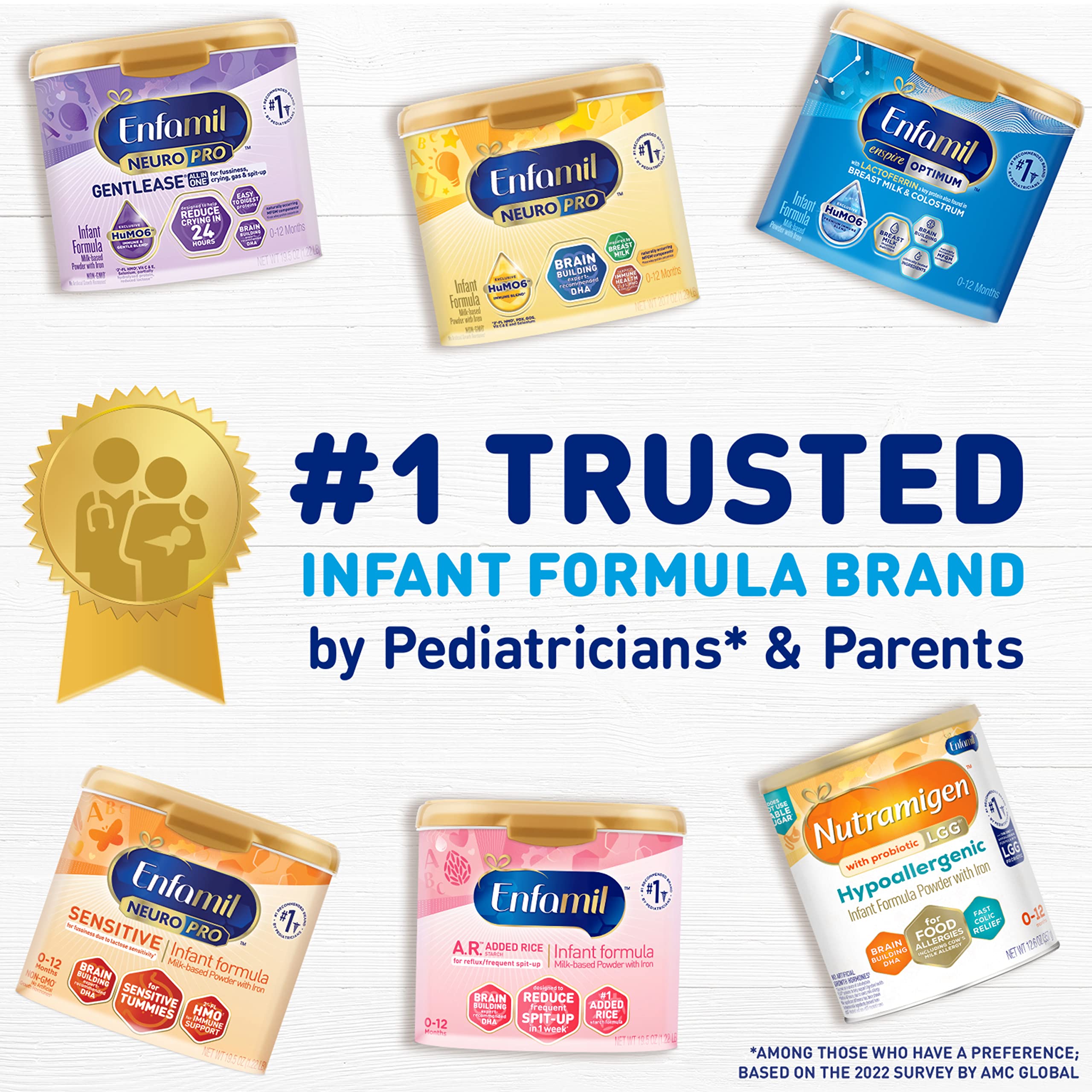 Foto 4 pulgar | Bebida Para Niños Pequeños Enfamil Puramino Junior Hipoalergénica 415 Ml - Venta Internacional.