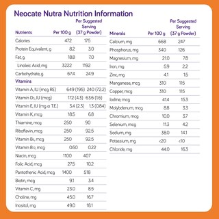 Foto 2 | Alimento Sólido Nutra Neocate Nutricia Aminoácido 400 G - Venta Internacional.