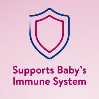 Foto 3 | Fórmula Infantil Similac Soy Isomil Con Hierro, Lista Para Alimentar, 1 Litro - Venta Internacional.