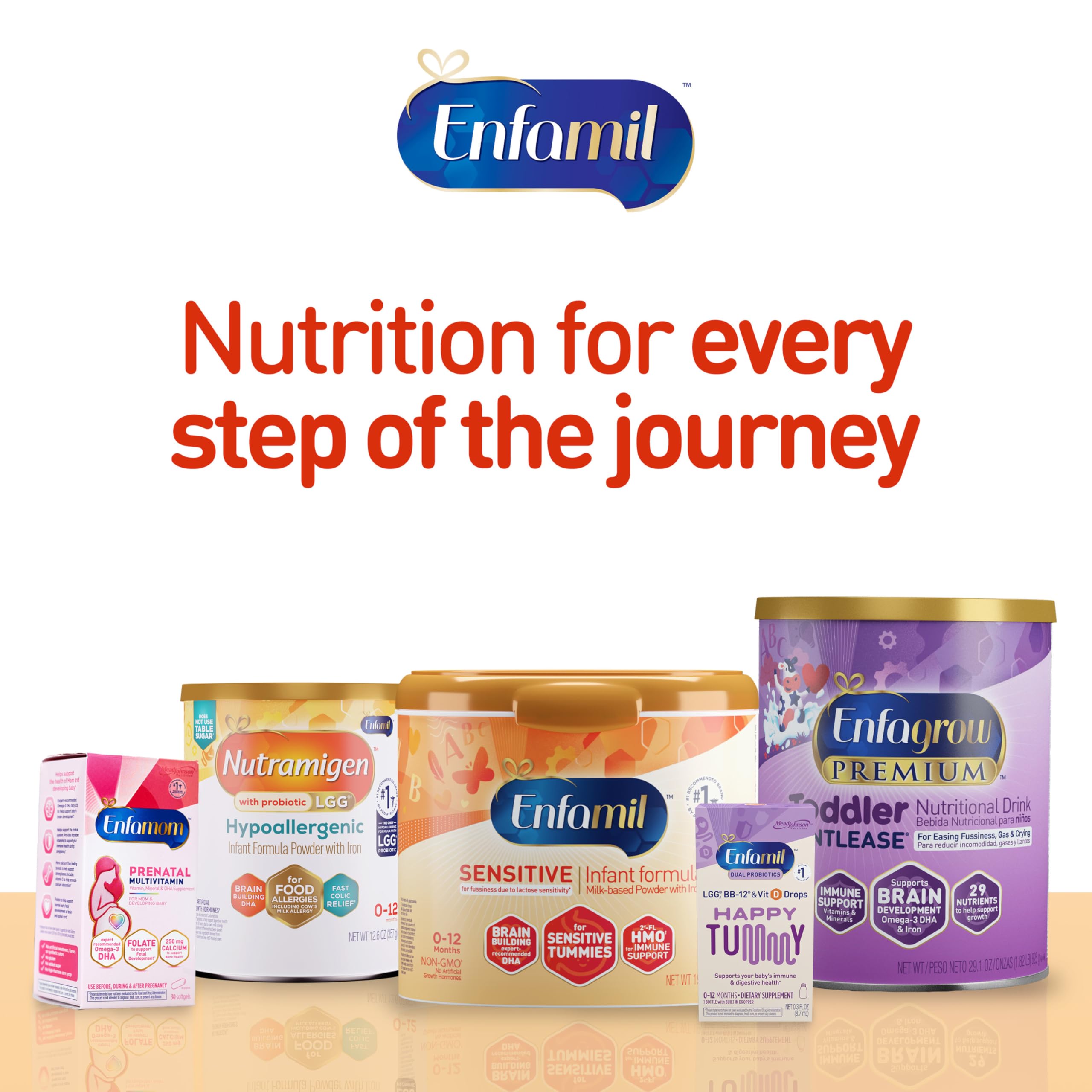 Foto 8 pulgar | Fórmula Para Bebés Enfamil Sensitive Con Dha, Hierro Y Prebióticos De 2,3 Kg - Venta Internacional.