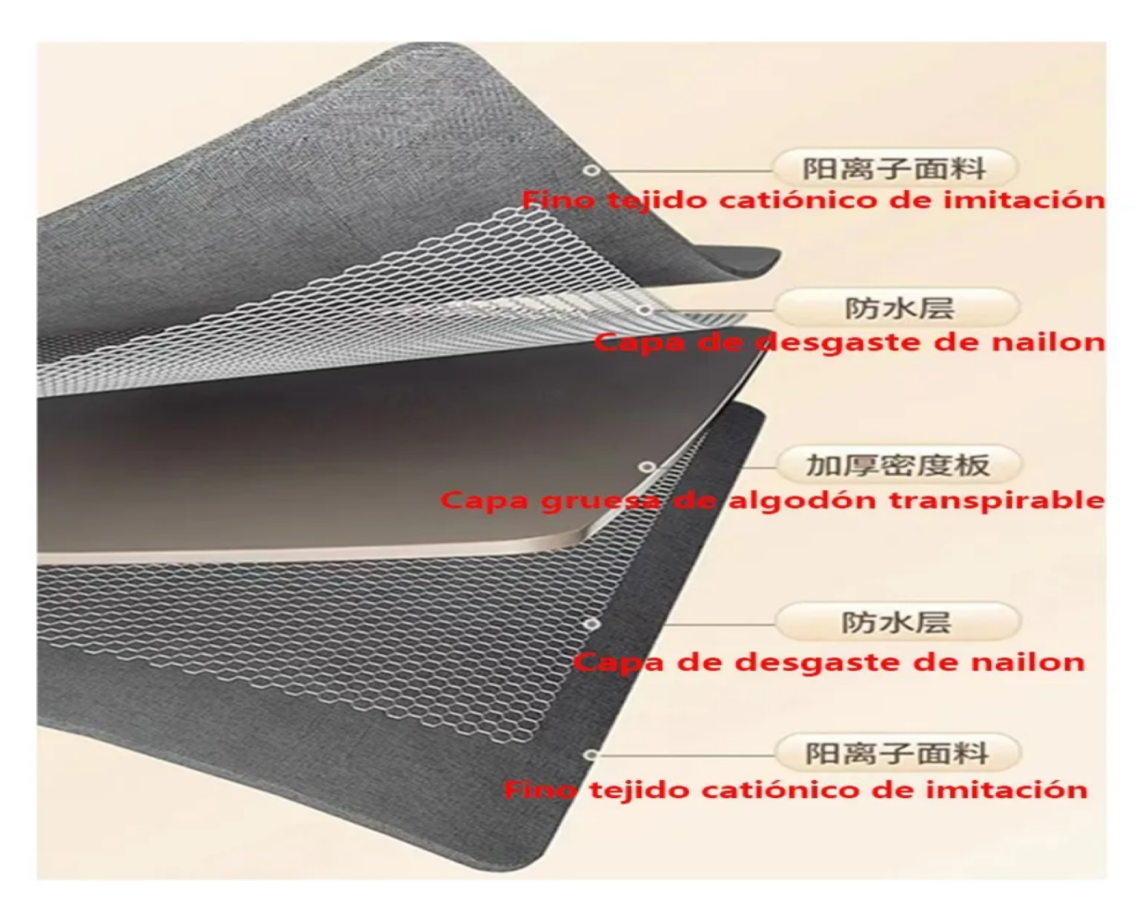 Foto 5 | Caja de Almacenamiento Lab.G Gris 3 Piezas