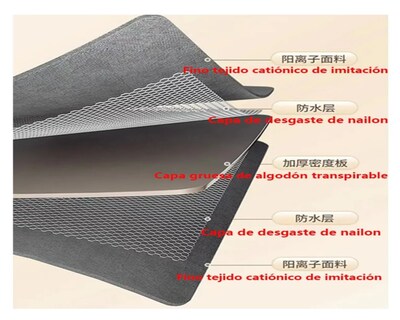 Foto 5 | Caja de Almacenamiento Lab.G Gris 3 Piezas