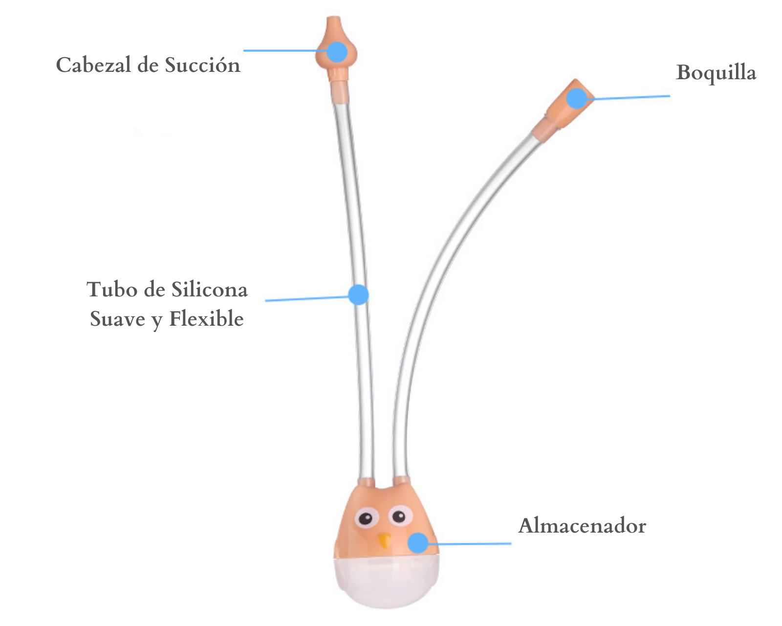 Foto 7 pulgar | Aspirador Nasal para Bebé