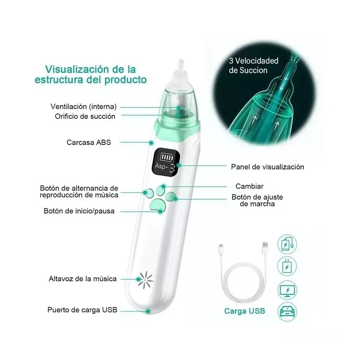 Foto 5 pulgar | Aspirador Nasal Eléctrico para Bebé Belug Blanco