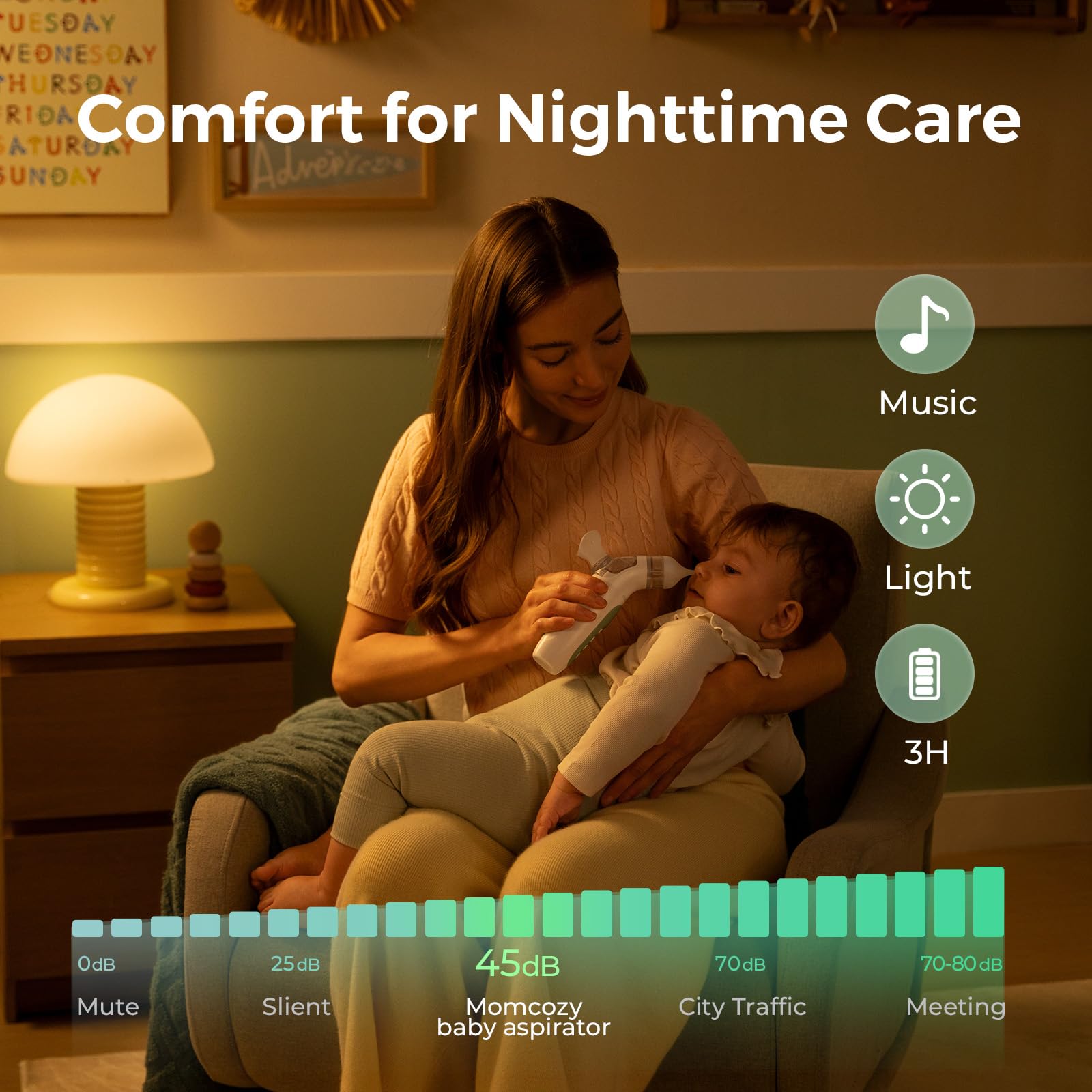 Foto 7 pulgar | Aspirador Nasal Momcozy 2 En 1 Eléctrico Con Spray Para Bebé - Venta Internacional.