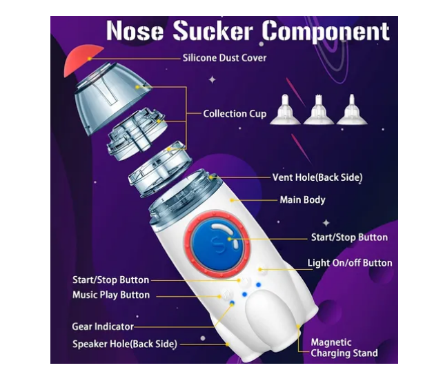 Foto 2 | Aspirador Nasal Para Bebe Electrico De Limpiador Con Música