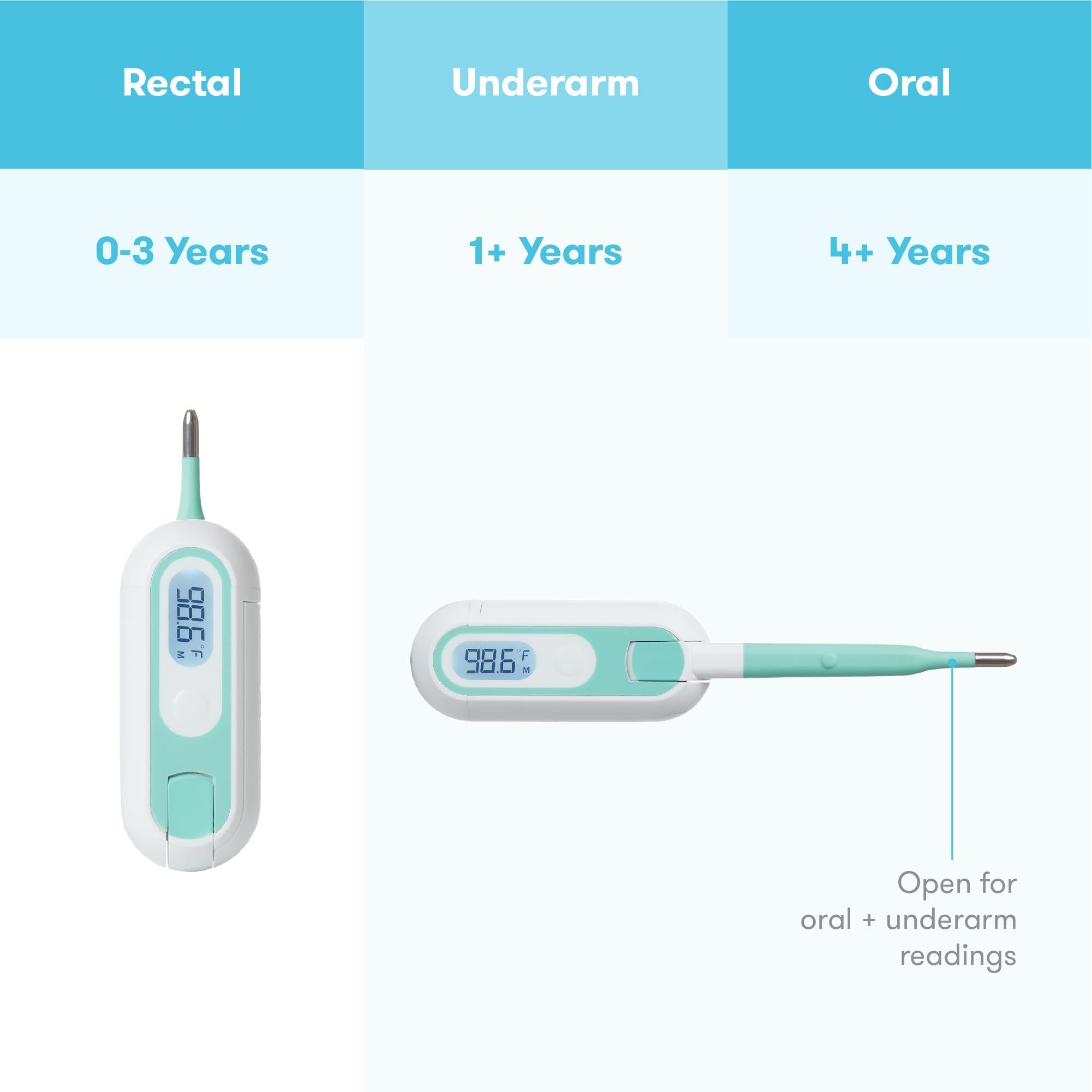 Foto 4 pulgar | Termómetro Frida Baby 3 en 1 para Uso Rectal Axilar y Oral para Niños - Venta Internacional