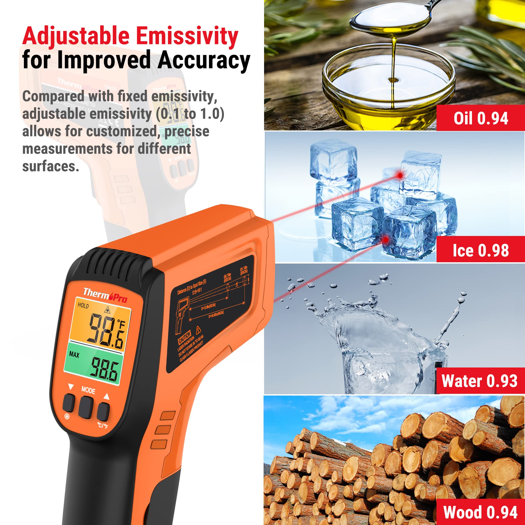 Foto 5 pulgar | Termómetro Infrarrojo Thermopro Tp450, Pistola De Temperatura Láser Dual - Venta Internacional.