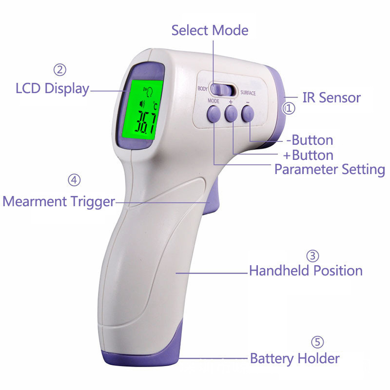 Foto 5 pulgar | Termómetro Láser Digital Infrarrojo Para Fiebre De Prueba - Venta Internacional.