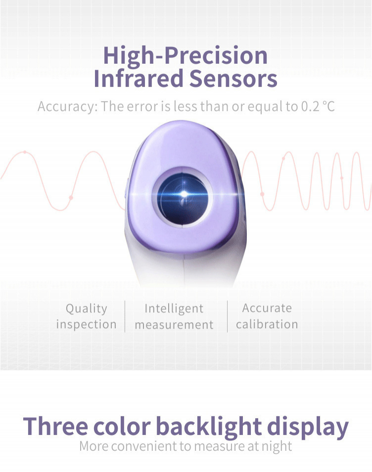 Foto 5 | Termómetro Láser Digital Infrarrojo Para Fiebre De Prueba - Venta Internacional.