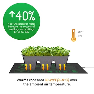 Foto 3 | Película De Carbono Mejorada Seeding Heat Mat Ipower De 10 X 20,75 Pulgadas - Venta Internacional.