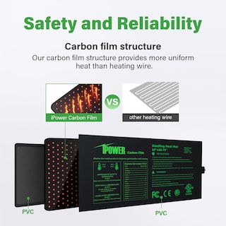 Foto 4 | Película De Carbono Mejorada Seeding Heat Mat Ipower De 10 X 20,75 Pulgadas - Venta Internacional.
