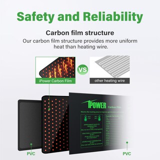 Foto 3 | Alfombrilla Térmica para Siembra Ipower con Termostato y Control de Temperatura - Venta Internacional